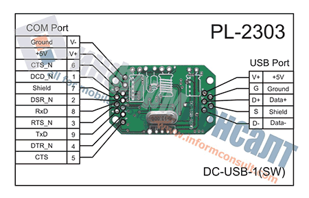 pl2303  в телефонном кабеле arduino